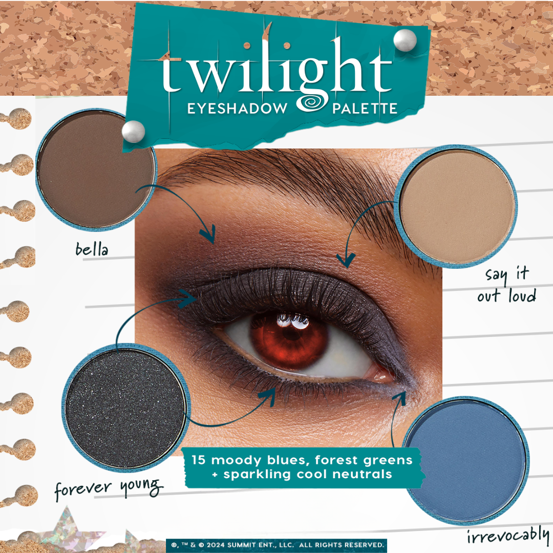 Twilight | Colour Edit